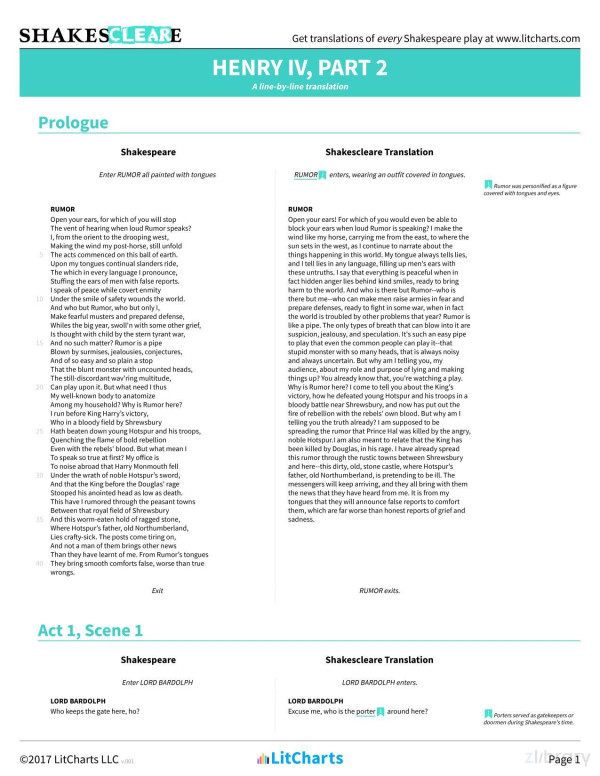Henry Iv Part 2 Shakespeare Translations Litcharts V001 Litcharts