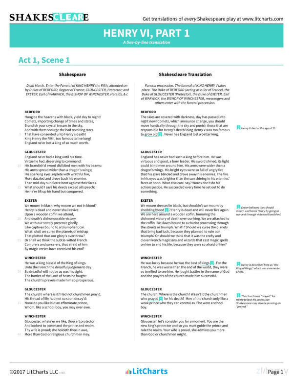Henry Vi Part 1 Shakespeare Translations Litcharts V001 Litcharts