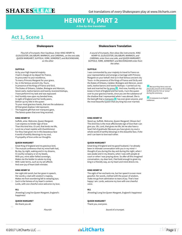 Henry Vi Part 2 Shakespeare Translations Litcharts V001 Litcharts