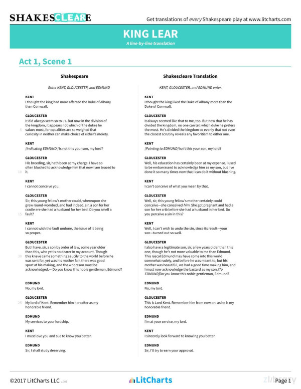 King Lear Shakespeare Translations Litcharts V001 Litcharts