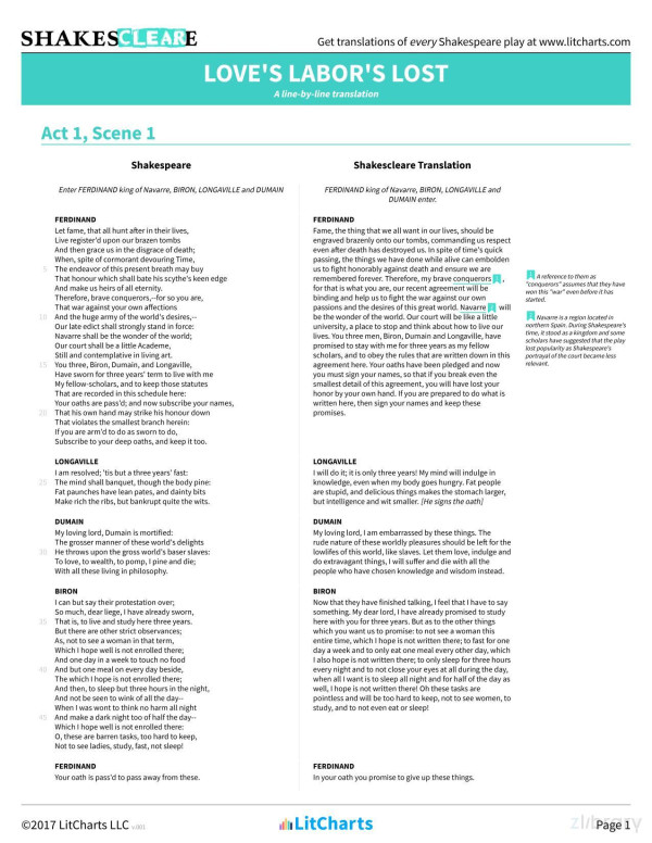Loves Labors Lost Shakespeare Translations Litcharts V001 Litcharts