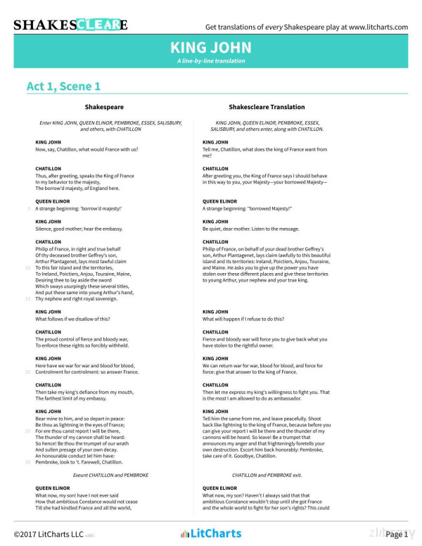 King John Shakespeare Translations Litcharts V001 Litcharts