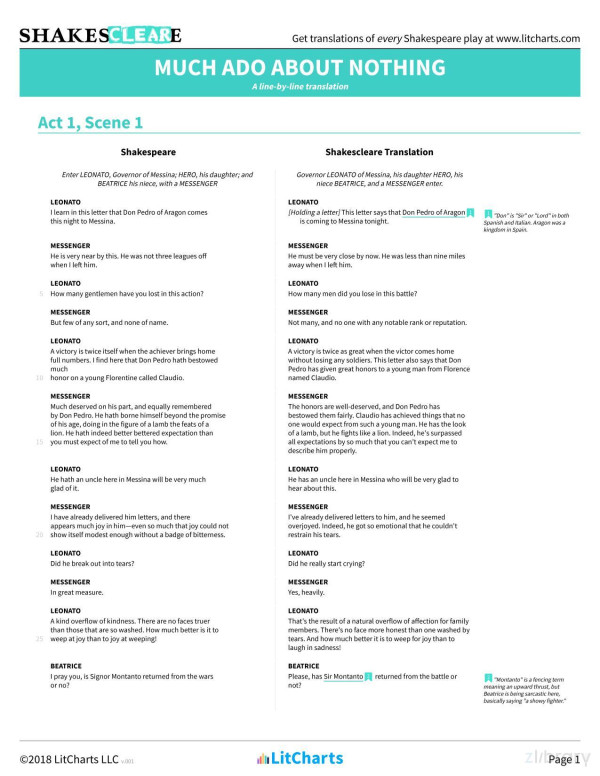 Much Ado About Nothing Shakespeare Translations Litcharts V001 Litcharts