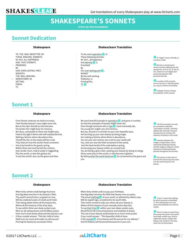 Shakespeares Sonnets Shakespeare Translations Litcharts V001 Litcharts