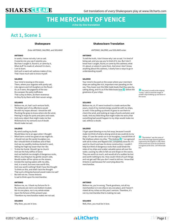 The Merchant Of Venice Shakespeare Translations Litcharts V001 Litcharts