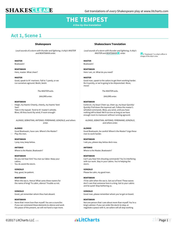 The Tempest Shakespeare Translations Litcharts V001 Litcharts