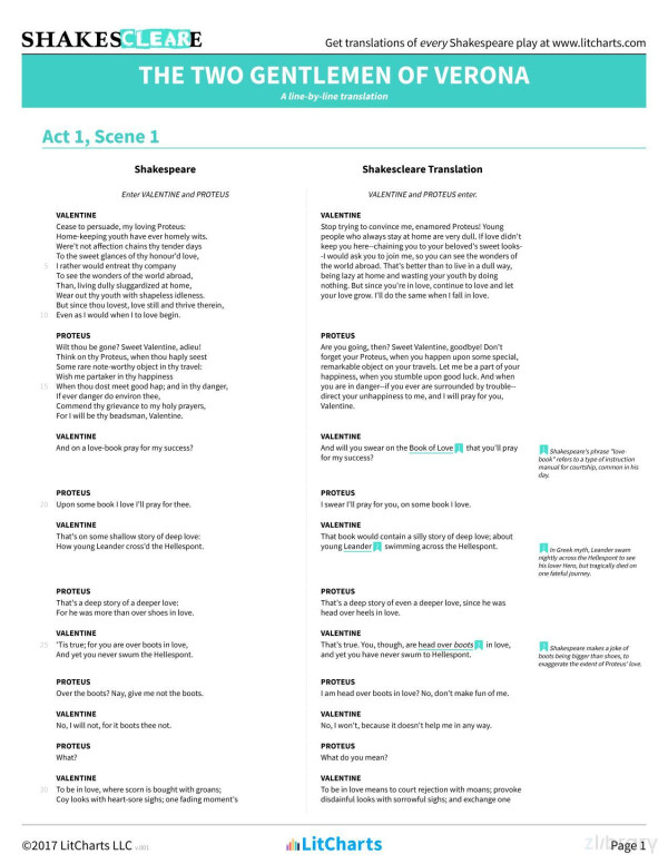 The Two Gentlemen Of Verona Shakespeare Translations Litcharts V001 Litcharts