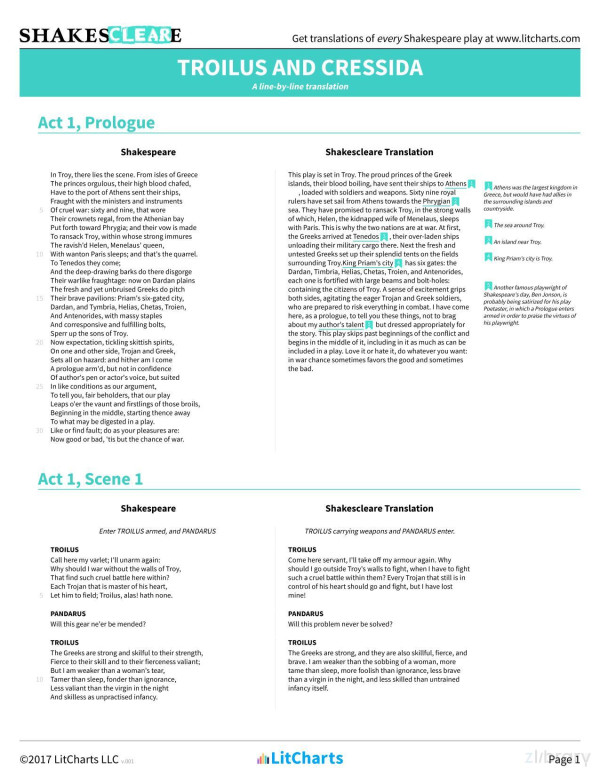 Troilus And Cressida Shakespeare Translations Litcharts V001 Litcharts
