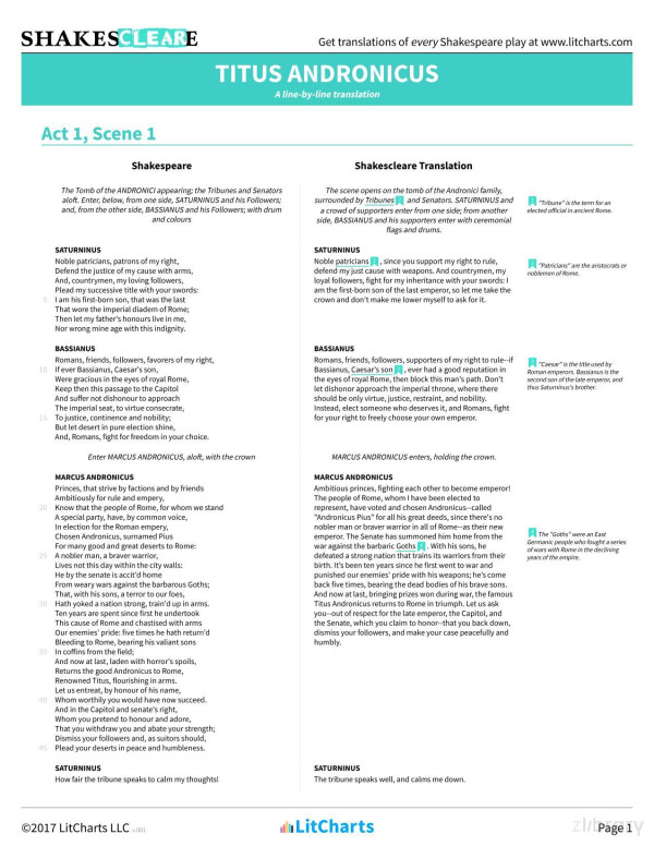 Titus Andronicus Shakespeare Translations Litcharts V001 Litcharts