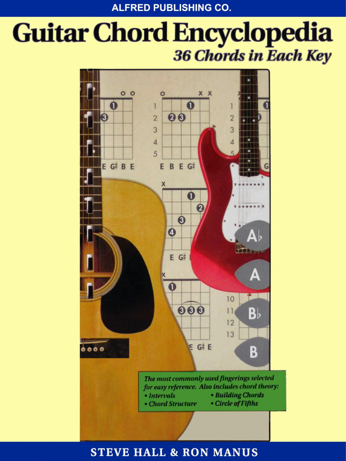 Guitar Arpeggio Dictionary Chuck Wayne Ralph Patt Chuck Wayne Ralph Patt