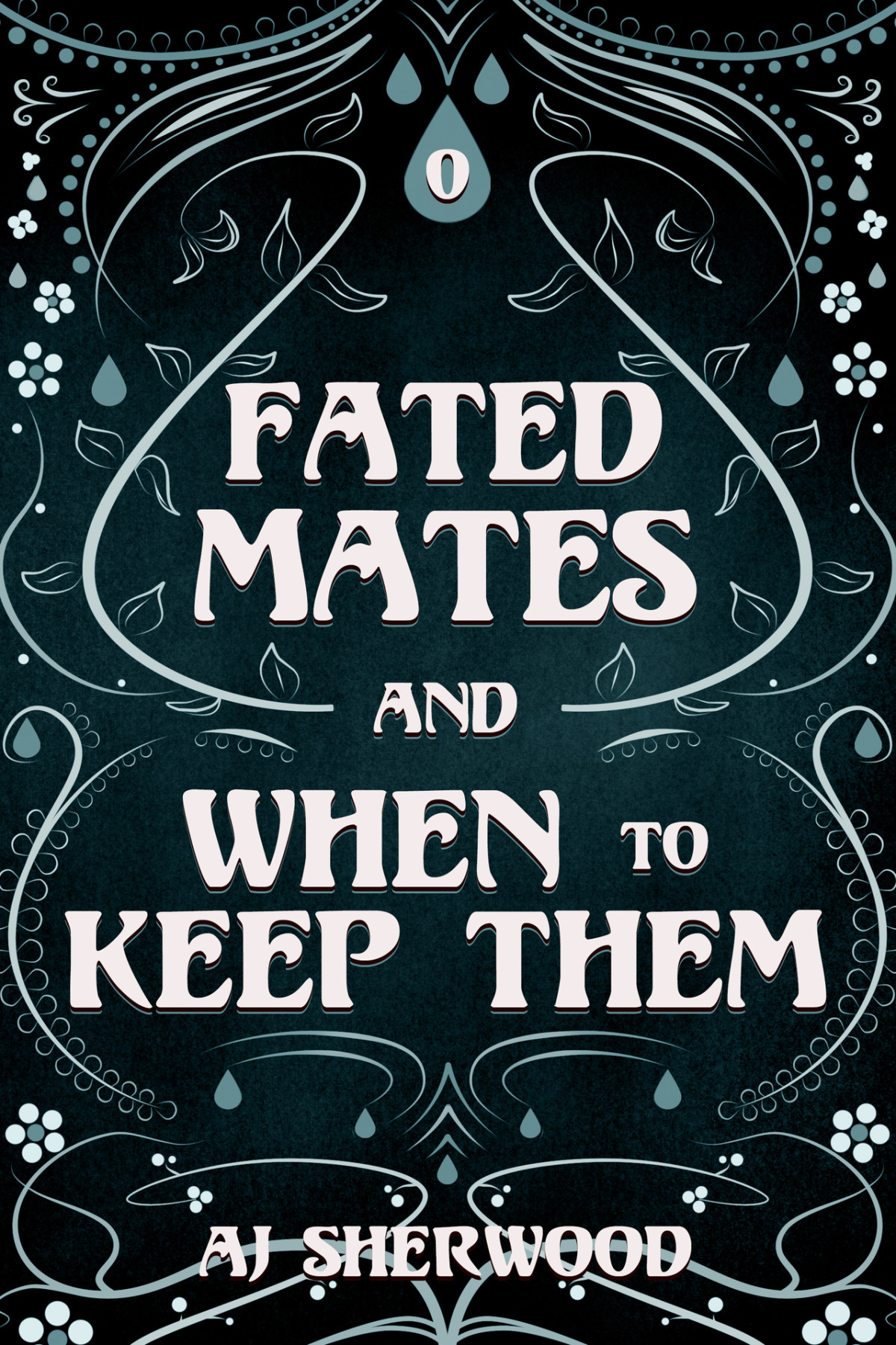 Fated Mates And When To Keep Them Aj Sherwood