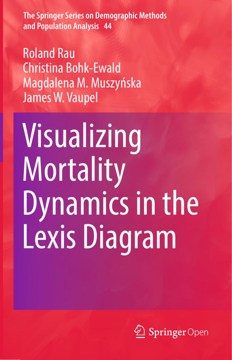 Visualizing Mortality Dynamics In The Lexis Diagram Roland Rau Christina Bohkewald Magdalena M Muszyska James W Vaupel