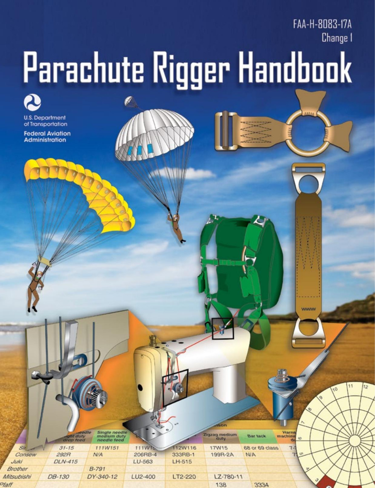 Parachute Rigger Handbook Change 1 Federal Aviation Administration