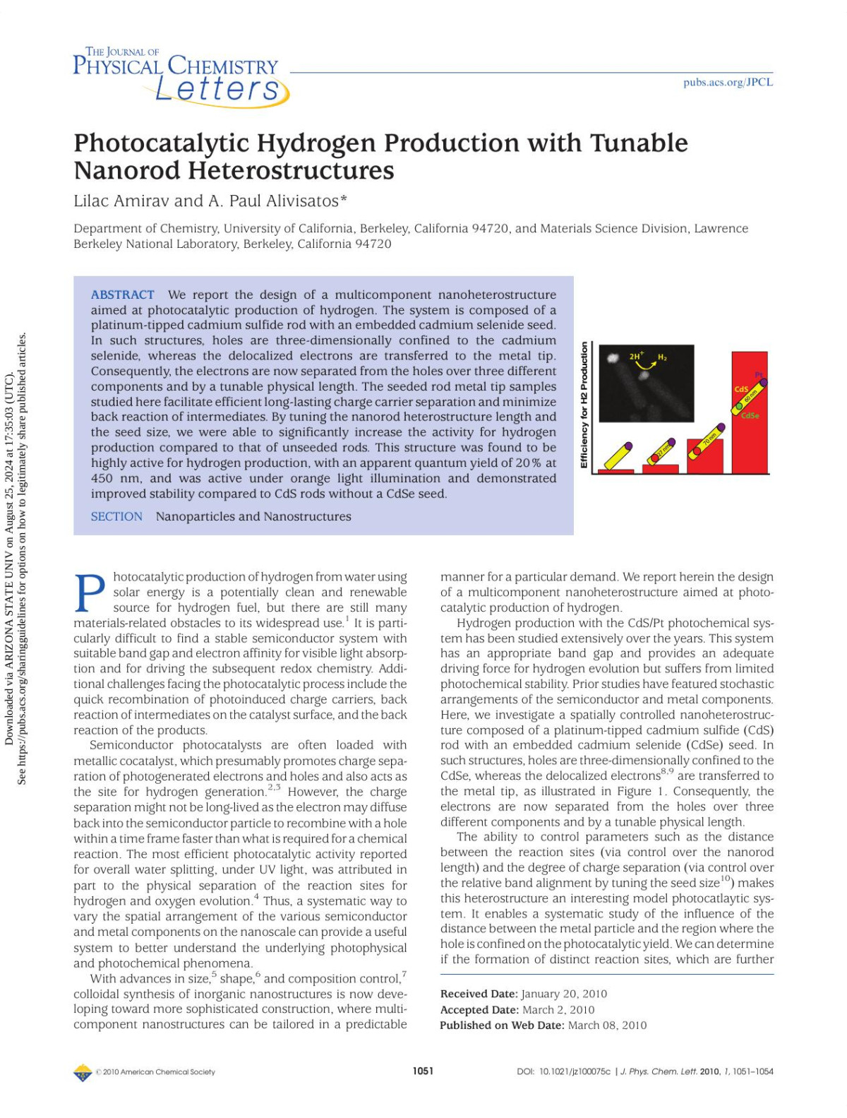 Photocatalytic Hydrogen Production With Tunable Nanorod Heterostructures 101021jz100075c Lilac Amirav