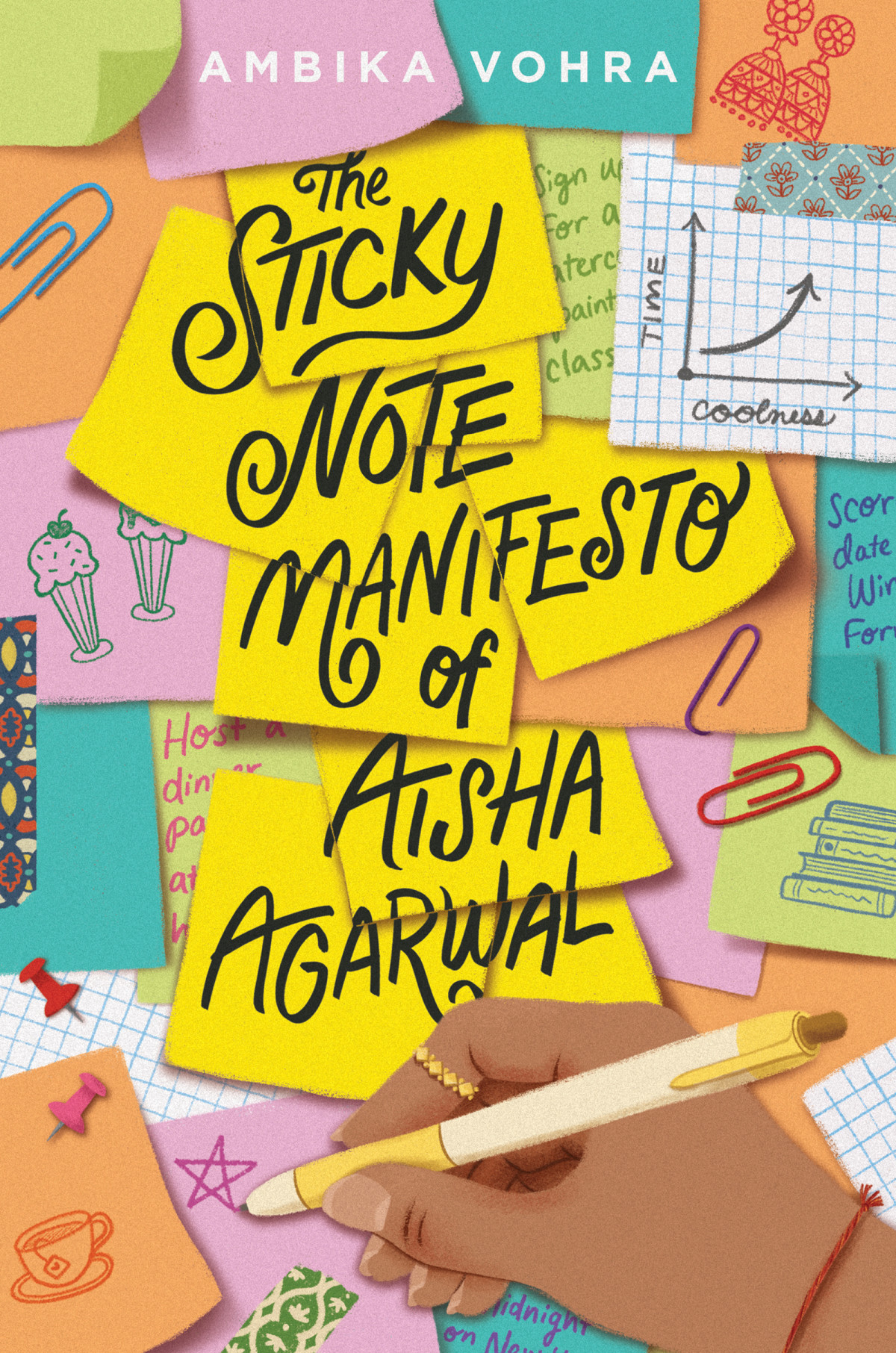 The Sticky Note Manifesto Of Aisha Agarwal Ambika Vohra