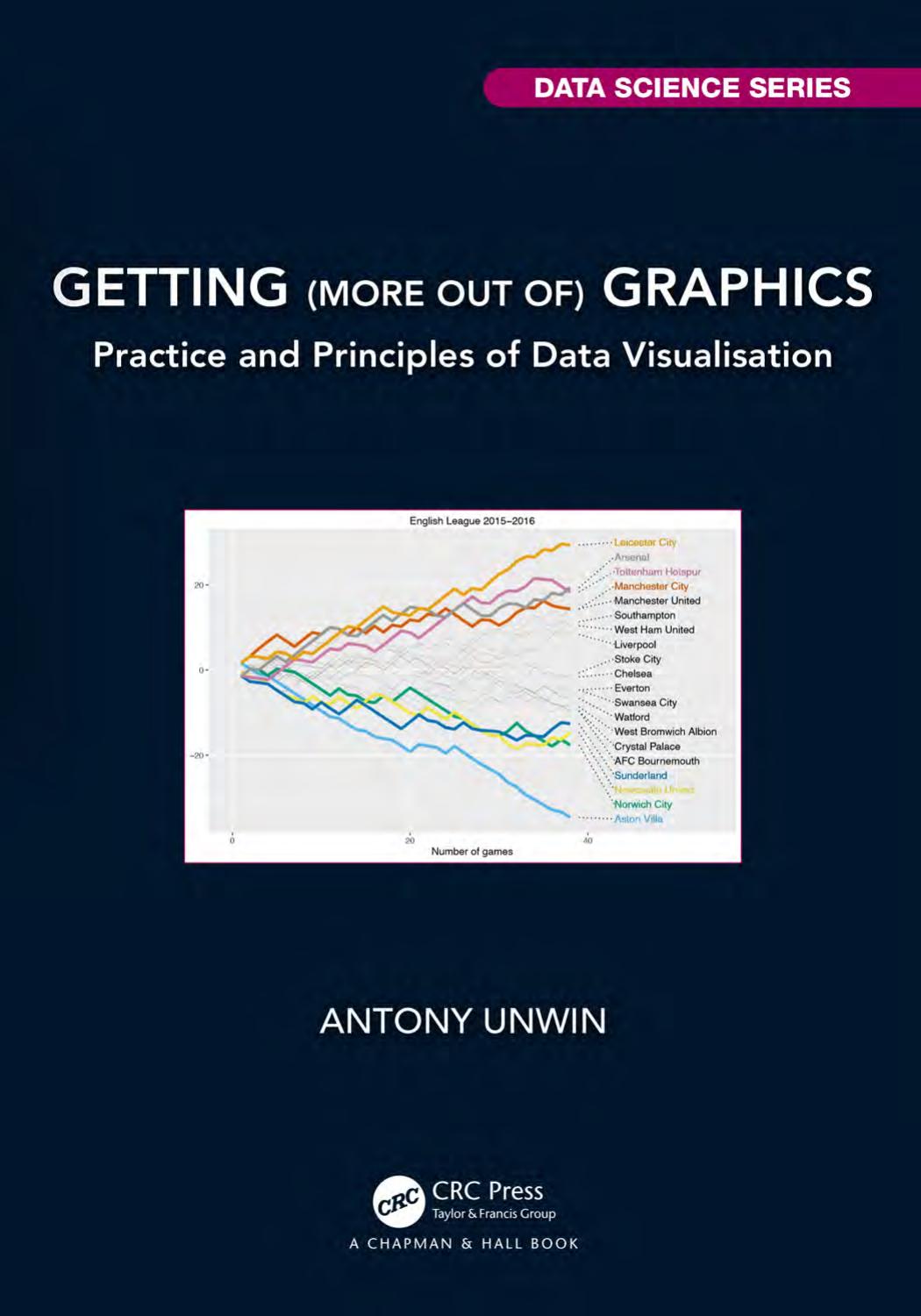 Getting More Out Of Graphics Practice And Principles Of Data Visualisation Antony Unwin