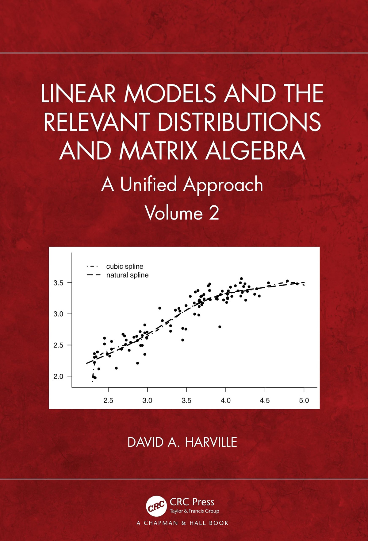 Linear Models And The Relevant Distributions And Matrix Algebra A Unified Approach Volume 2 1st Edition David A Harville
