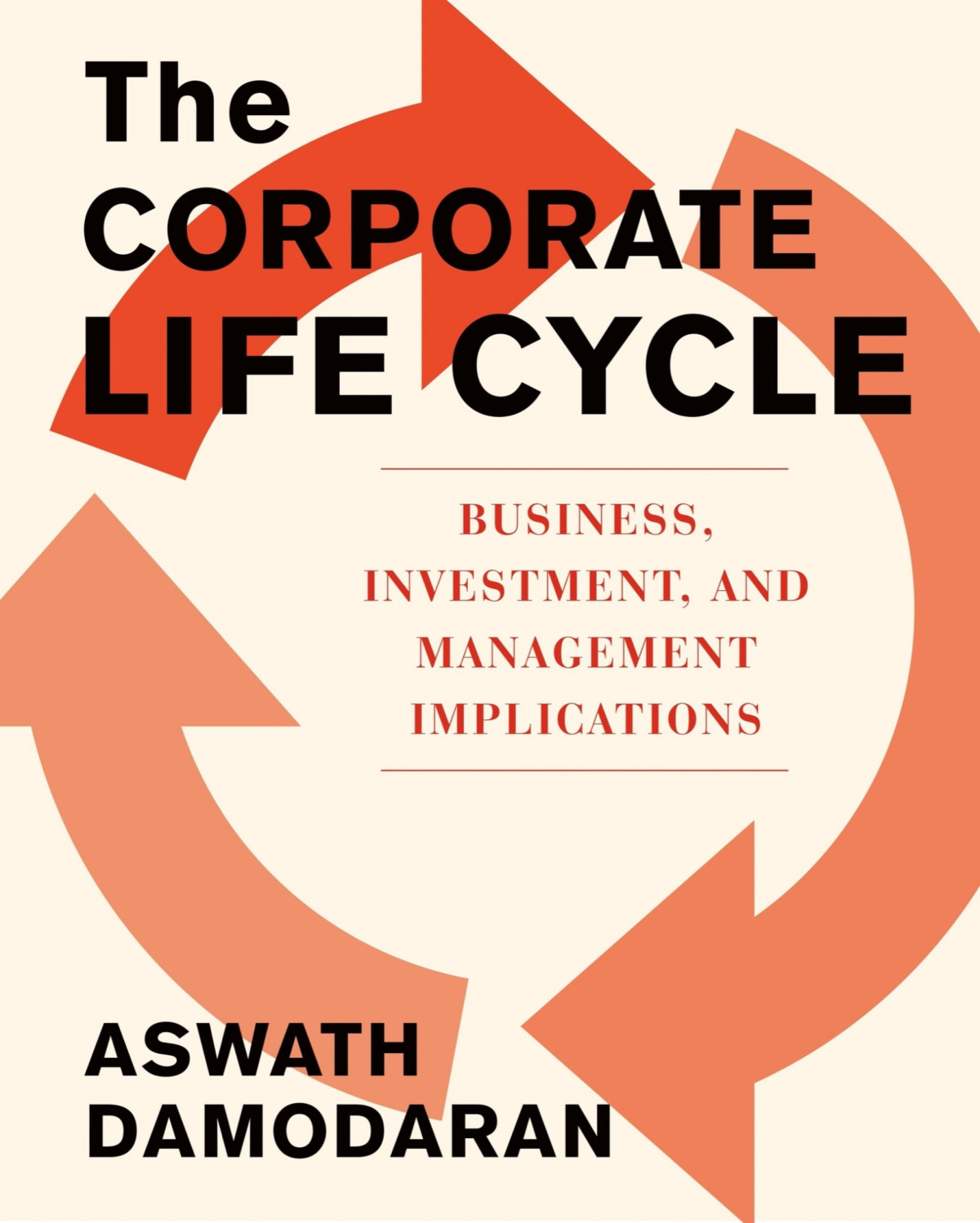 The Corporate Life Cycle Business Investment And Management Implications Aswath Damodaran