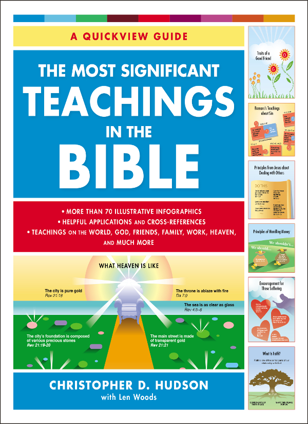 The Most Significant Teachings In The Bible Christopher D Hudson Len Woods