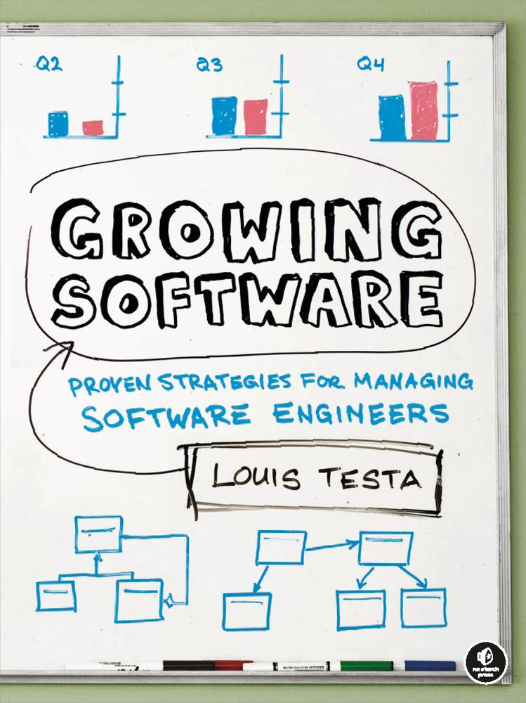 Growing Software Testa Louis