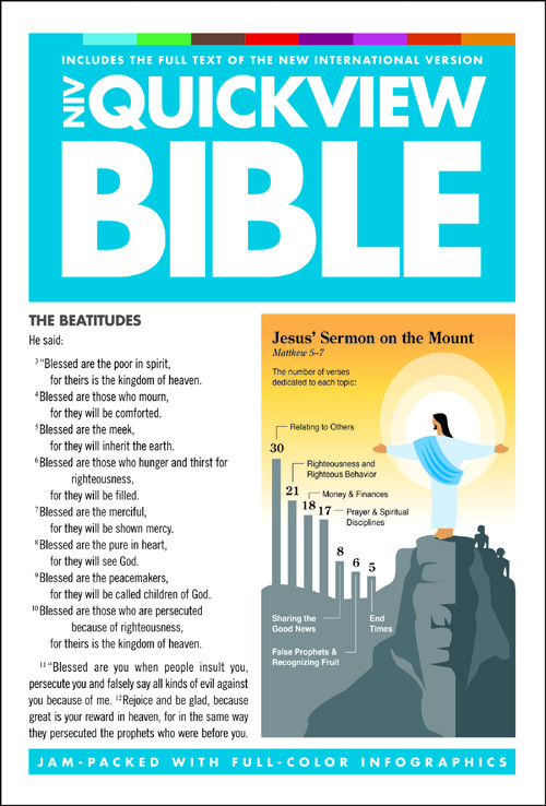 Niv Quickview Bible Zondervanchristopher D Hudson