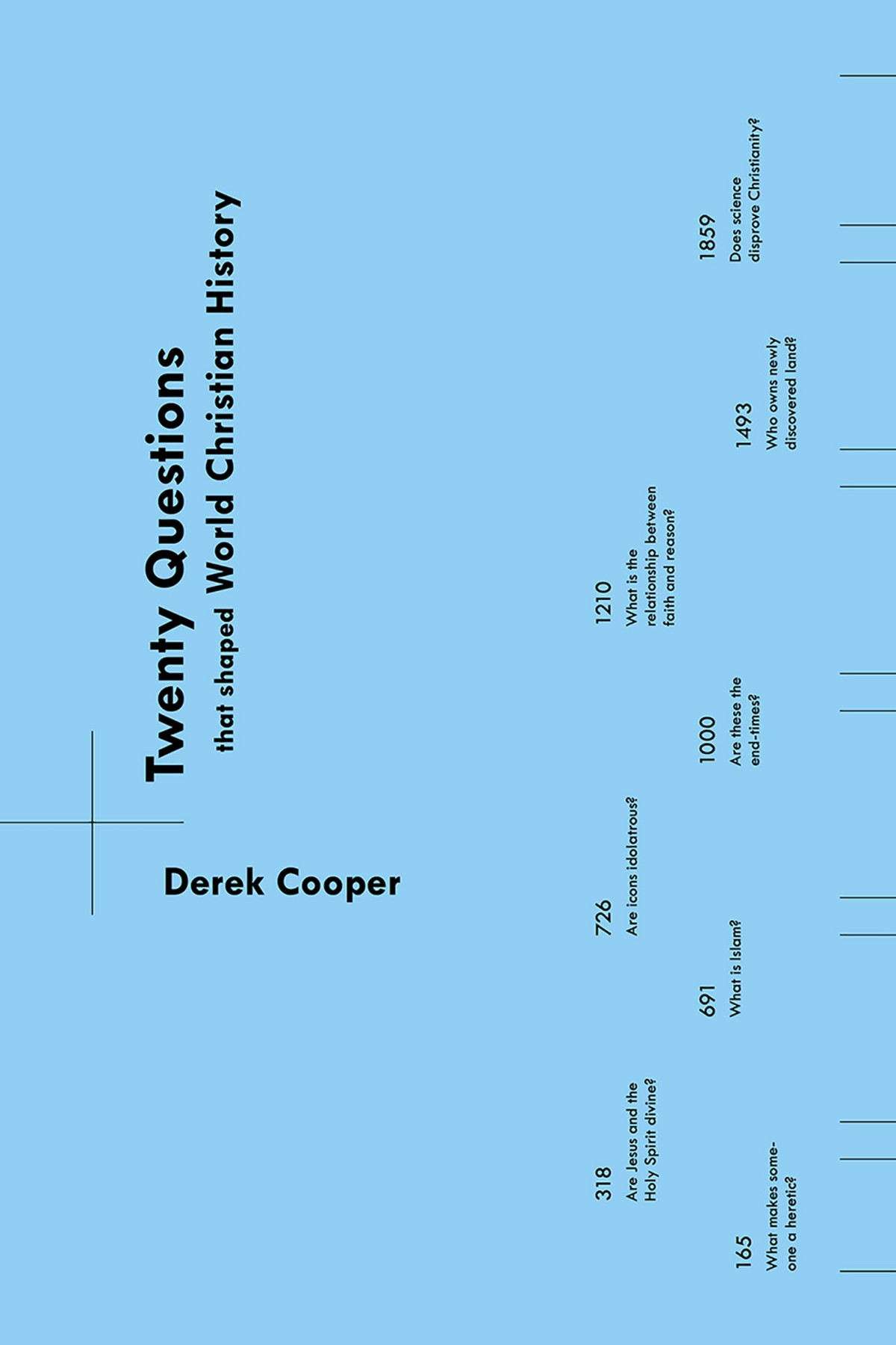 Twenty Questions That Shaped World Christian History Cooper Derek