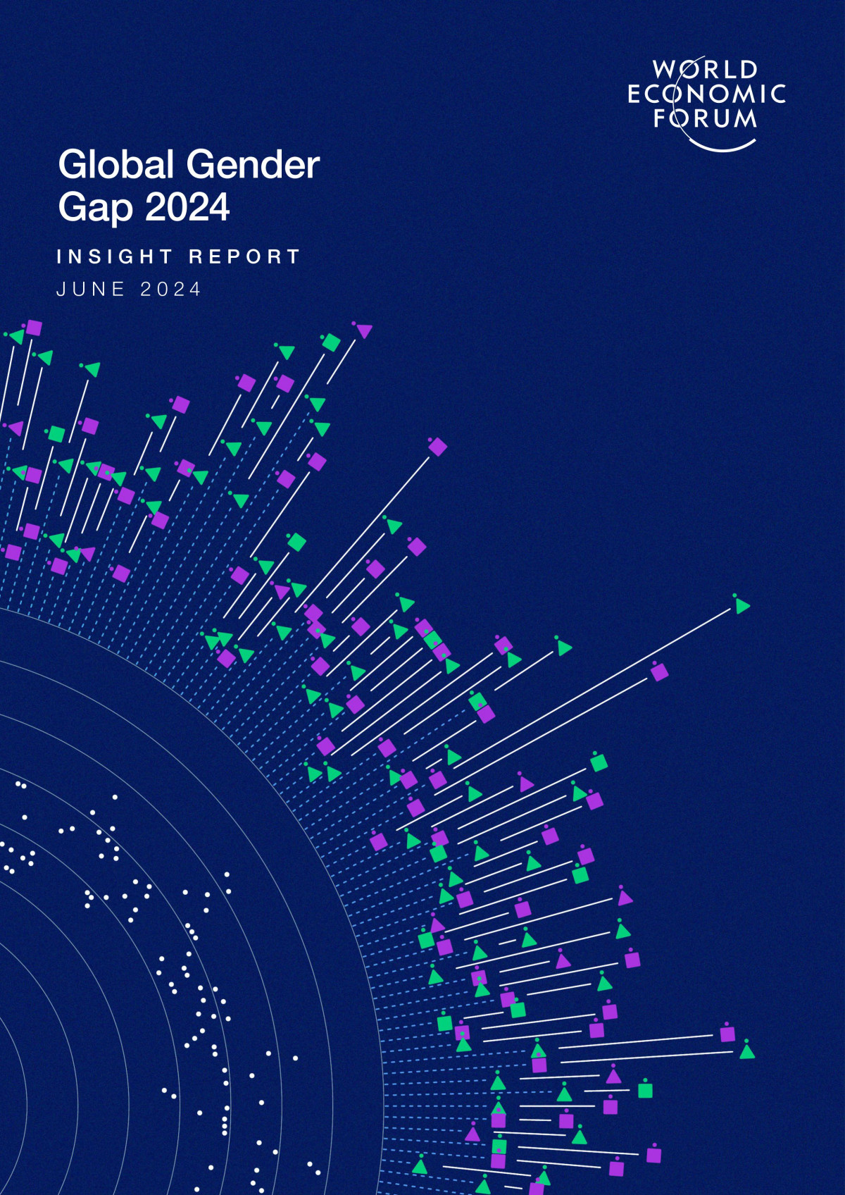 Global Gender Gap Report 2024 The World Economic Forum
