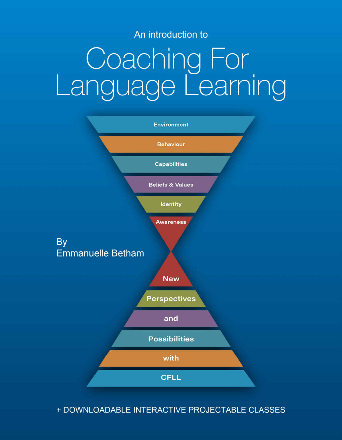 An Introduction To Coaching For Language Learning Emmanuelle Betham