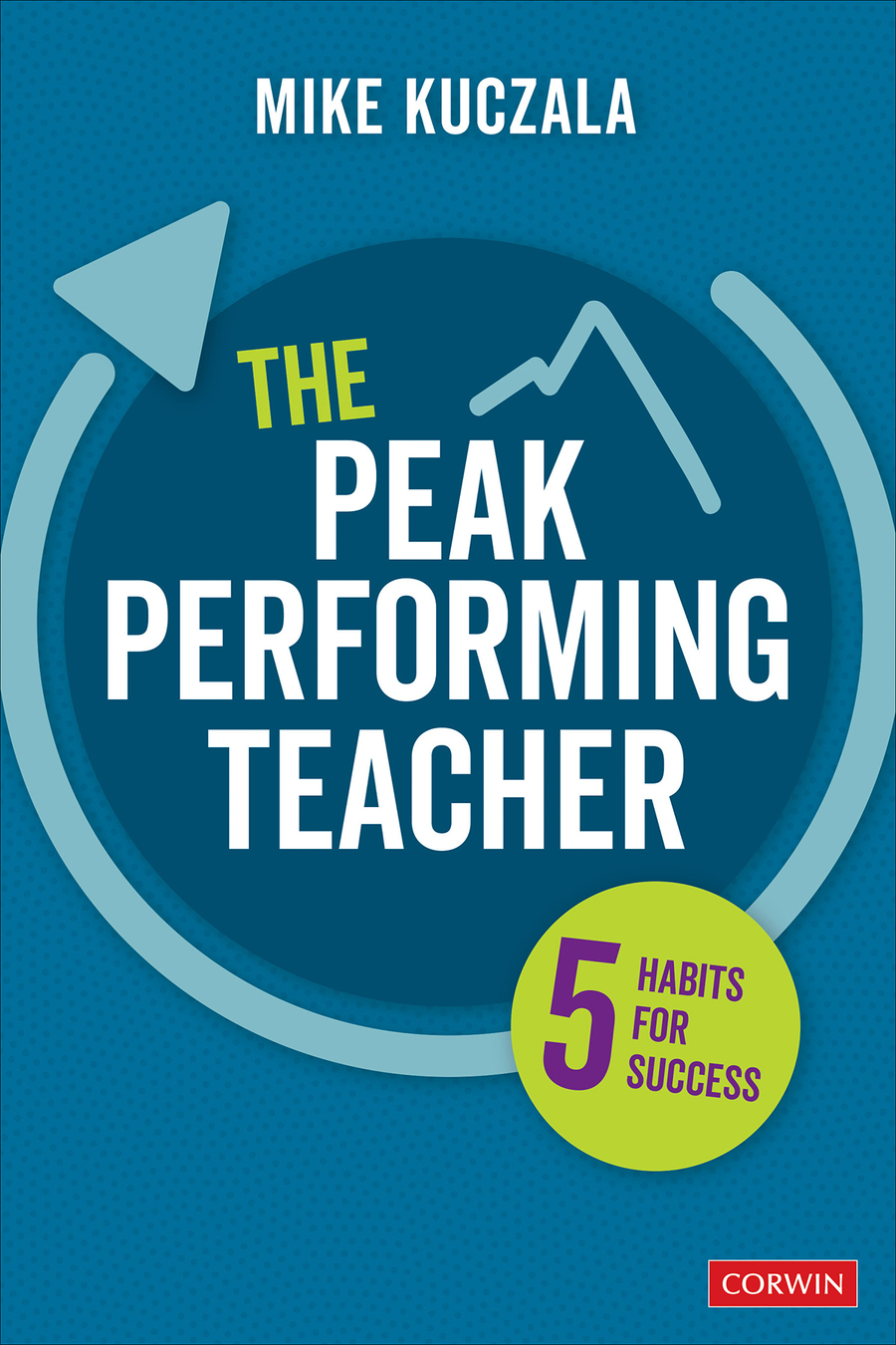 The Peak Performing Teacher Mike Kuczala