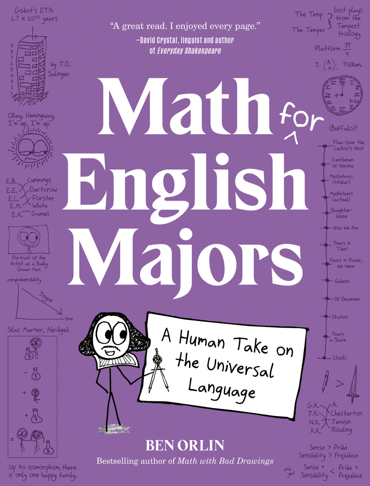 Math For English Majors Ben Orlin