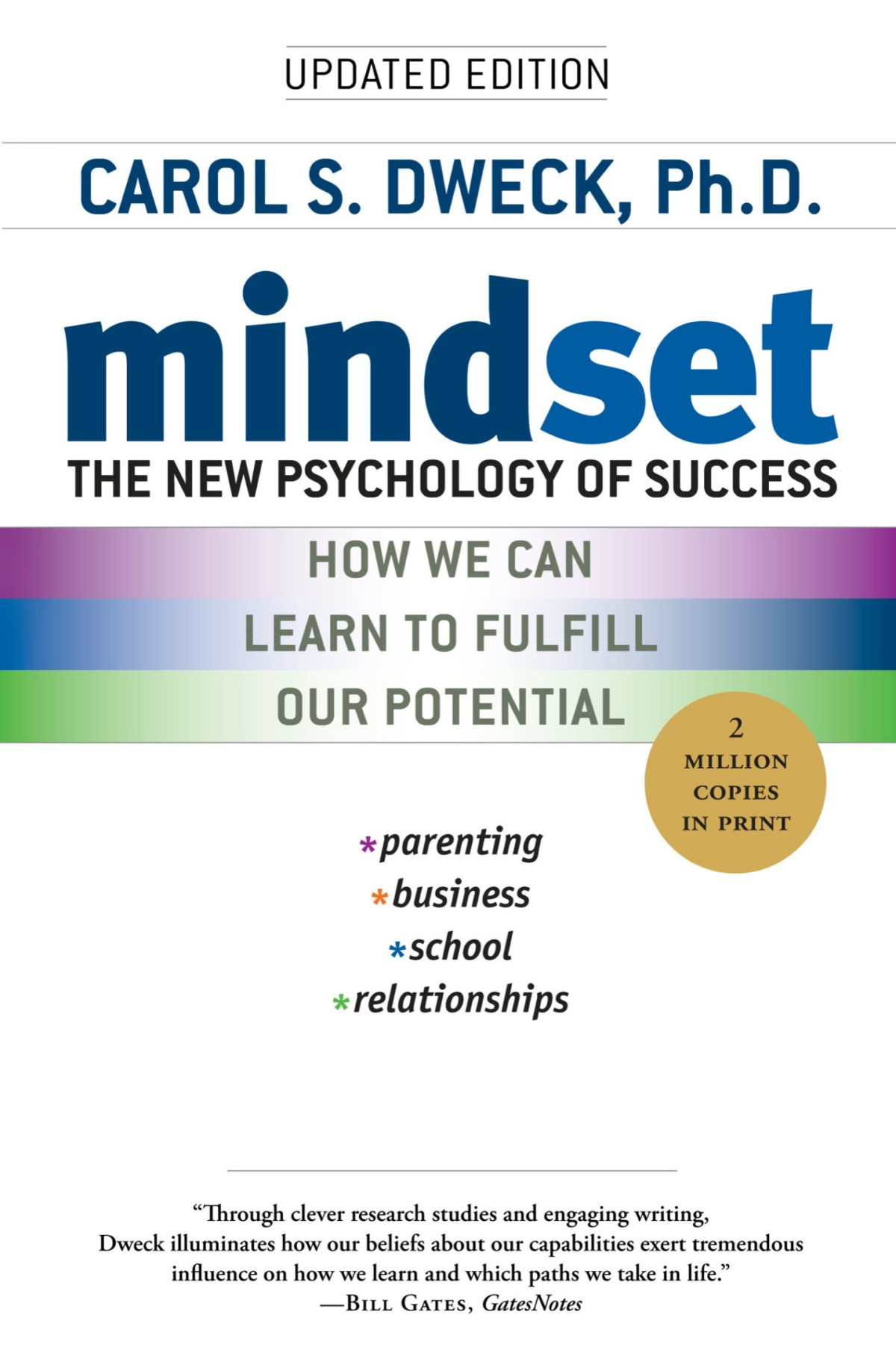 Mindset The New Psychology Of Success Carol S Dweck