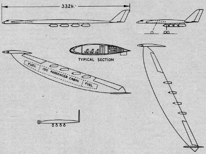 Concorde Jonathan Glancey