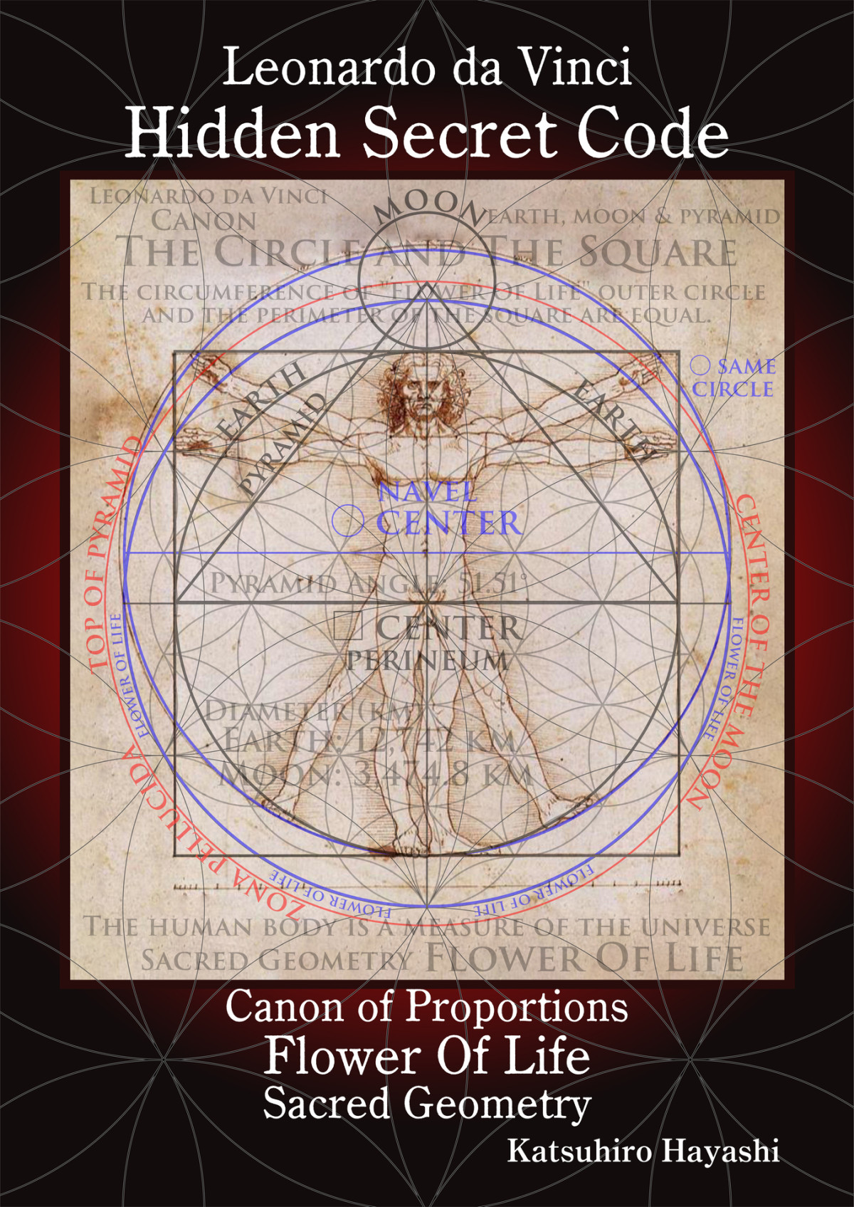 Leonardo Da Vinci Hidden Secret Code Canon Of Proportions Flower Of Life Sacred Geometry Hayashi