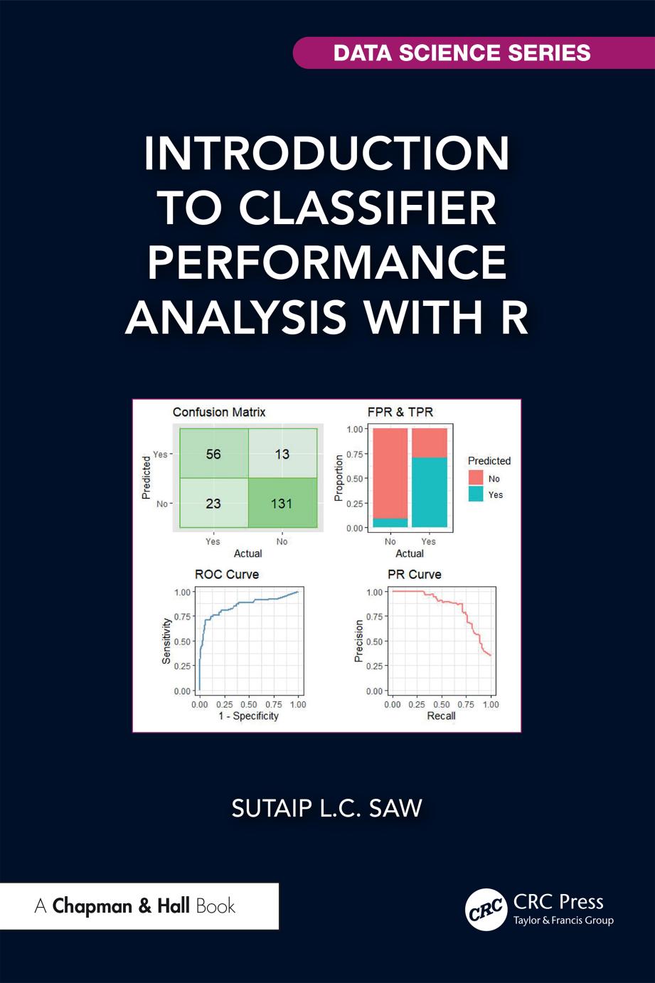 Introduction To Classifier Performance Analysis With R Sutaip Lc Saw