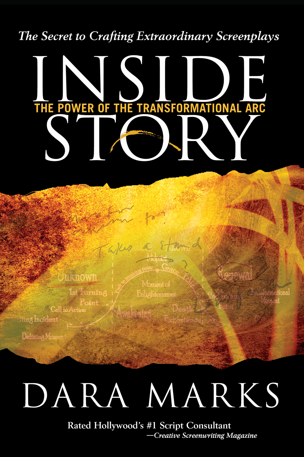 Inside Story Marks Dara