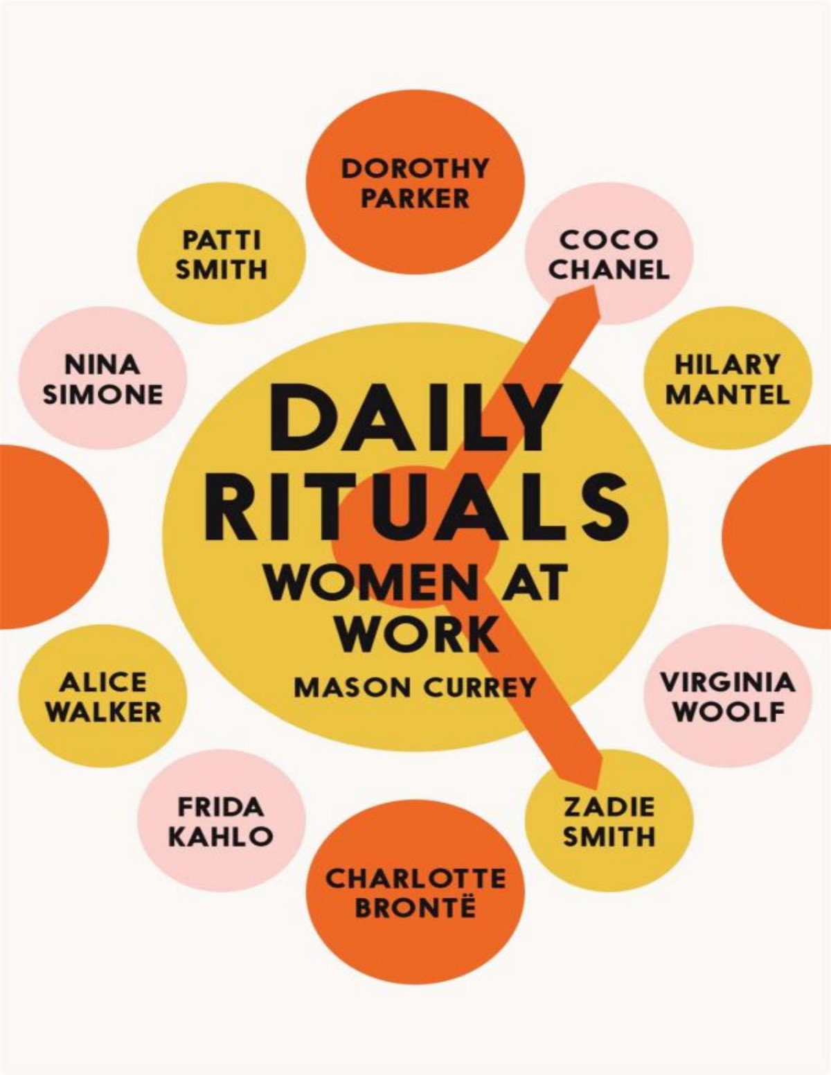 Daily Rituals Women At Work Mason Currey