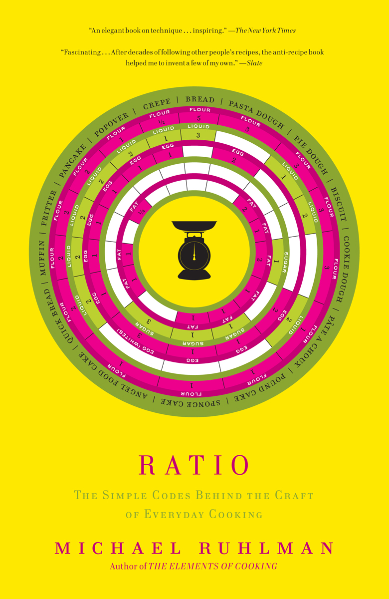 Ratio The Simple Codes Behind The Craft Of Everyday Cooking Michael Ruhlman