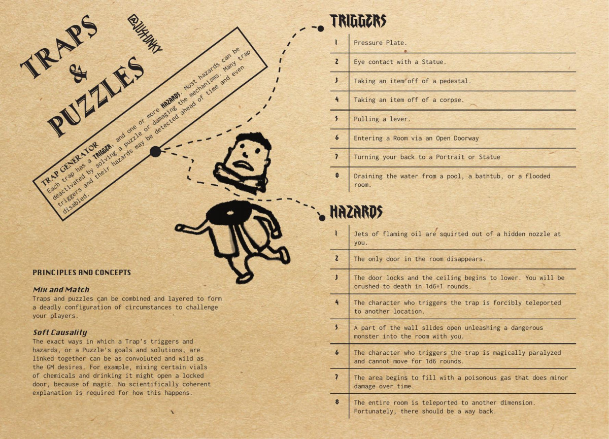 Trap And Puzzle Generator Justin C Hsu