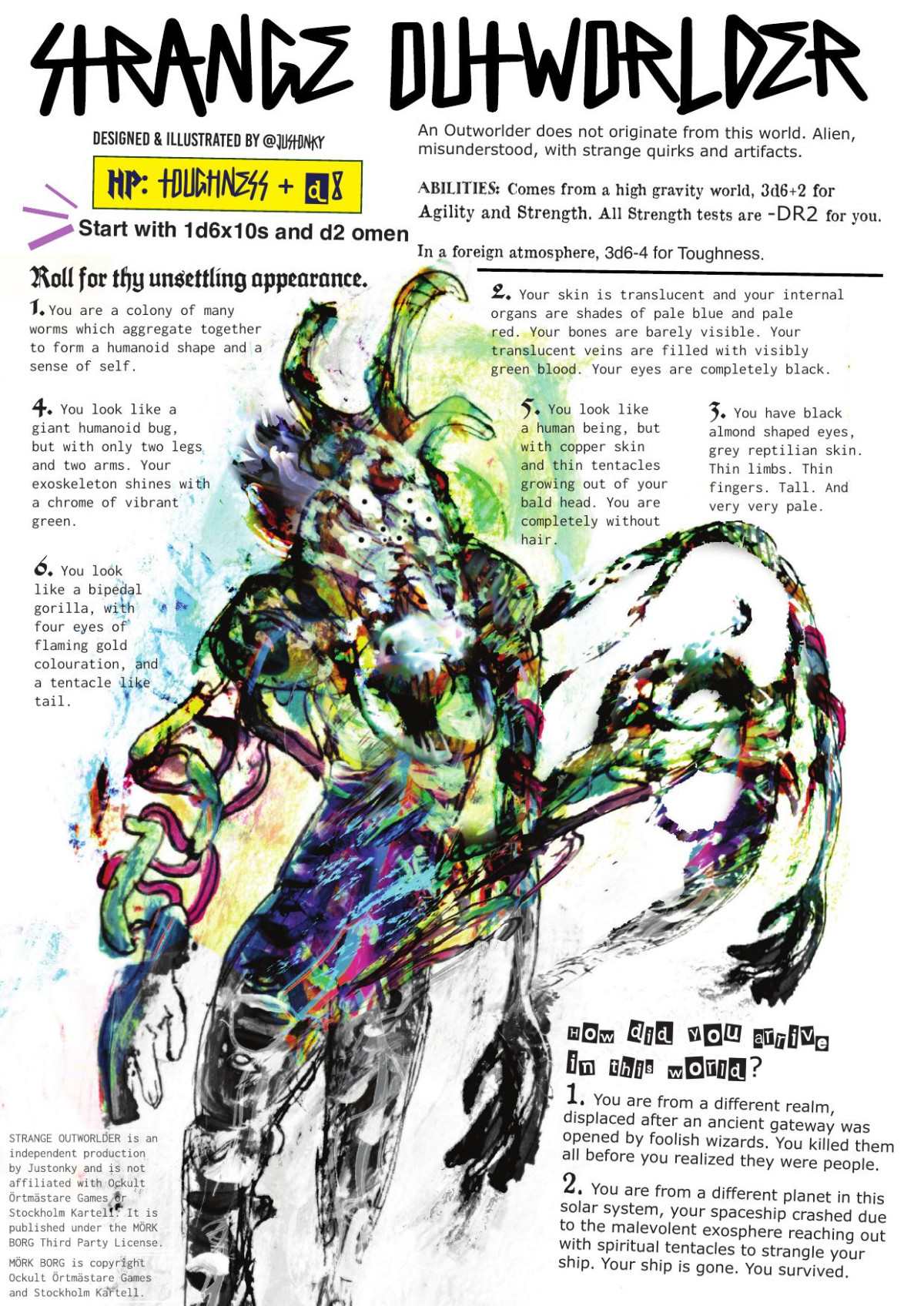Strange Outworlder A Homebrew Class For Mork Borg Justin C Hsu