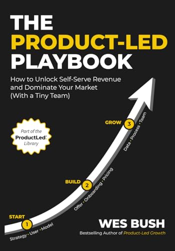 The Productled Playbook How To Unlock Selfserve Revenue And Dominate Your Market With A Tiny Team Productled Library Wes Bush