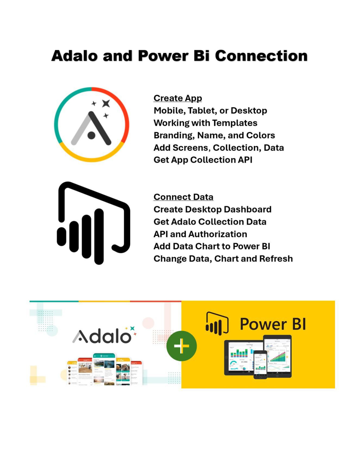 Adalo And Power Bi Connection A Stepbystep Guide To Integrating Adalo Apps With Power Bi For Dynamic Data Visualization And Project Tracking Billiot