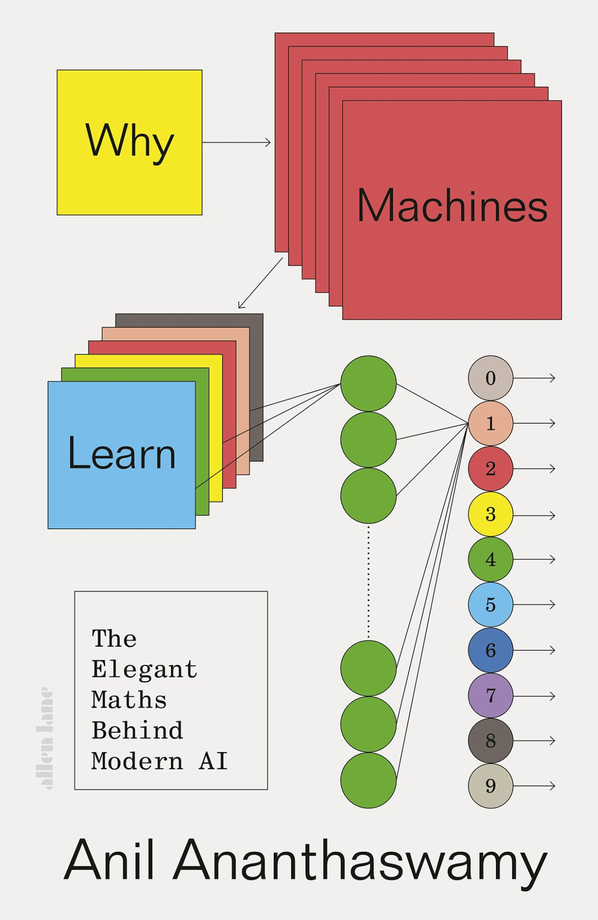 Why Machines Learn The Elegant Maths Behind Modern Ai Anil Ananthaswamy
