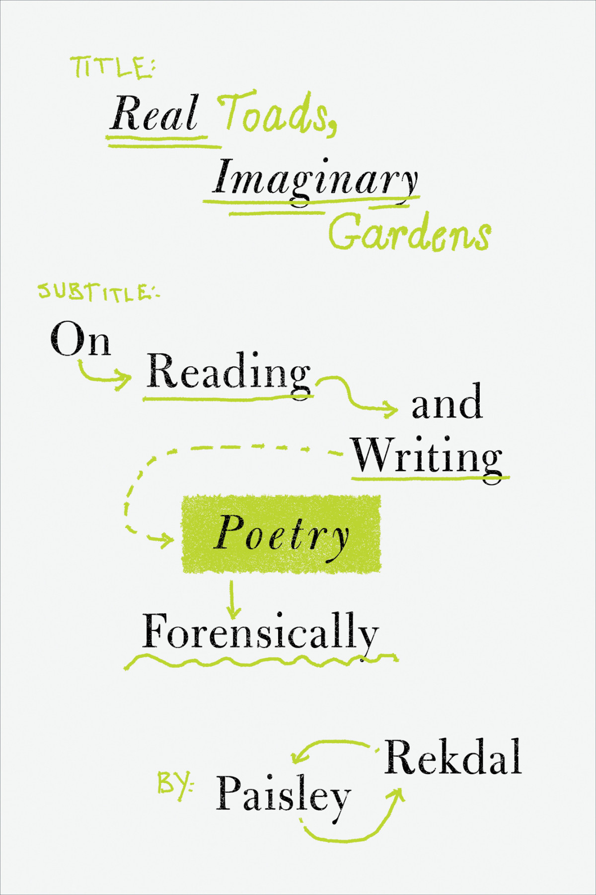 Real Toads Imaginary Gardens On Reading And Writing Poetry Forensically Paisley Rekdal