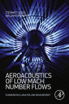 Aeroacoustics Of Low Mach Number Flows Fundamentals Analysis And Measurement 1st Edition Stewart Glegg And William Devenport Auth