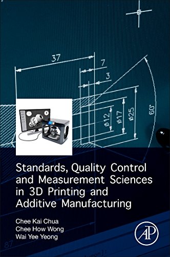 Standards Quality Control And Measurement Sciences In 3d Printing And Additive Manufacturing 1st Edition Chee Kai Chua