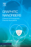 Graphitic Nanofibers A Review Of Practical And Potential Applications 1st Edition Juzer Jangbarwala Auth