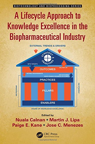 A Lifecycle Approach To Knowledge Excellence In The Biopharmaceutical Industry 1st Edition Nuala Calnan