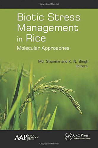 Biotic Stress Management In Rice Molecular Approaches 1st Edition Md Shamim