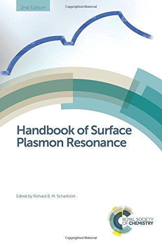 Handbook Of Surface Plasmon Resonance 2nd Edition Richard B M Schasfoort