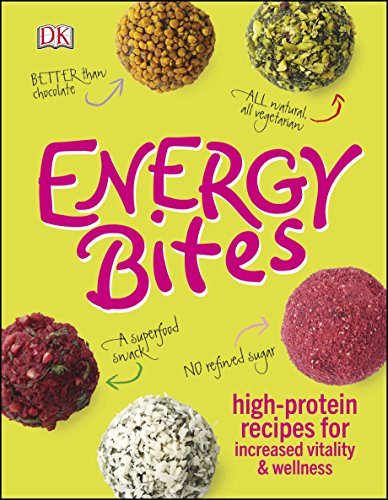 Energy Bites Dk